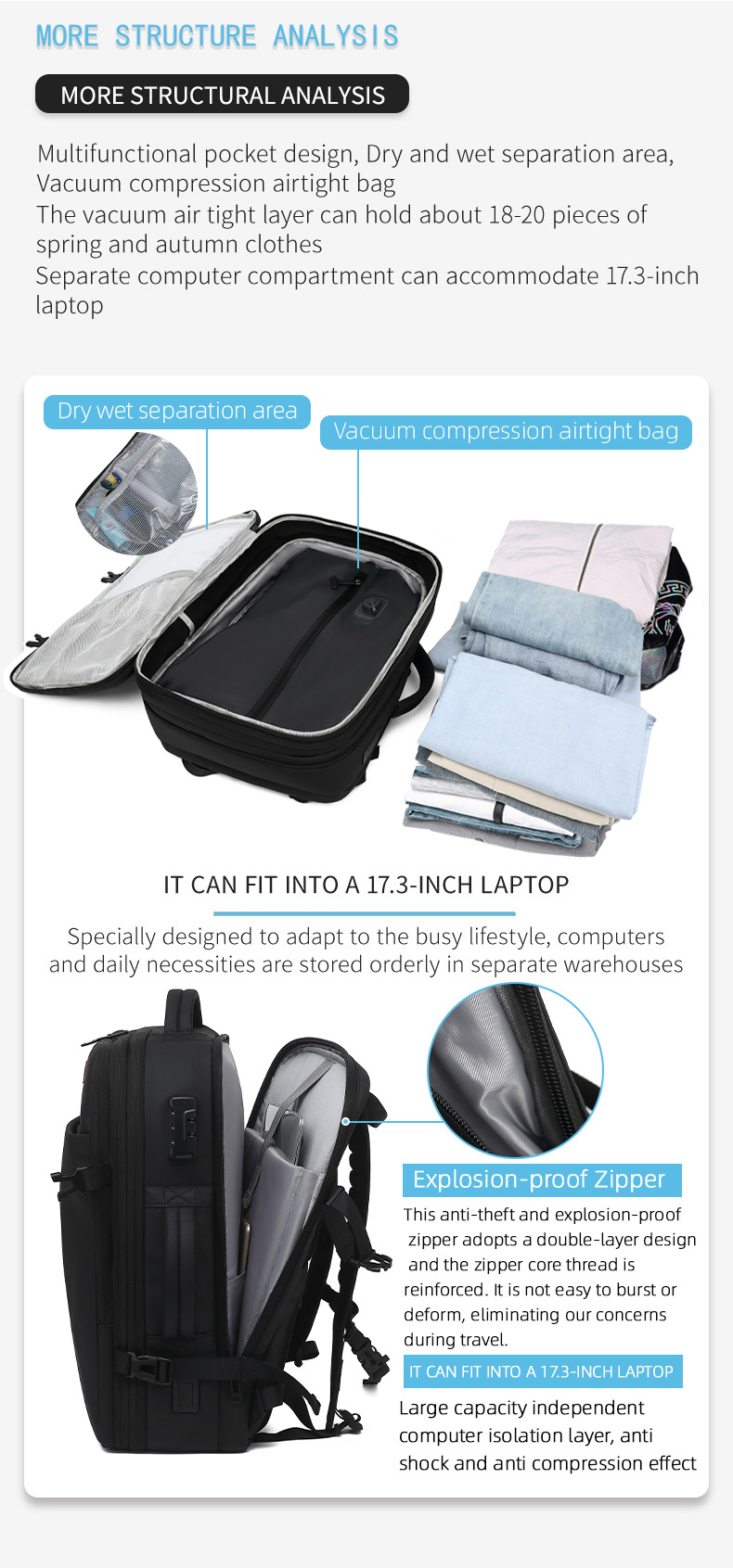 dry/wet separation area and vacuum compression airtight bag with laptop compartment