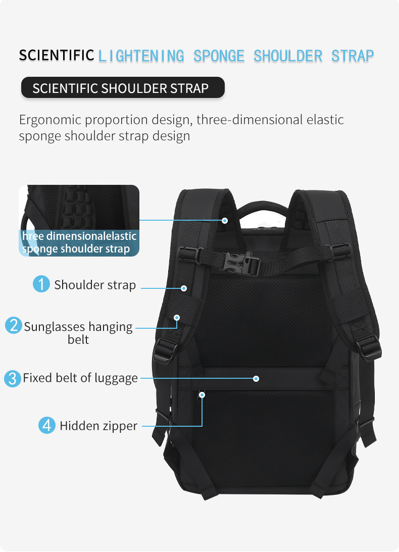labeled diagram of shoulder strap, sunglasses hook, luggage strap, and hidden zipper