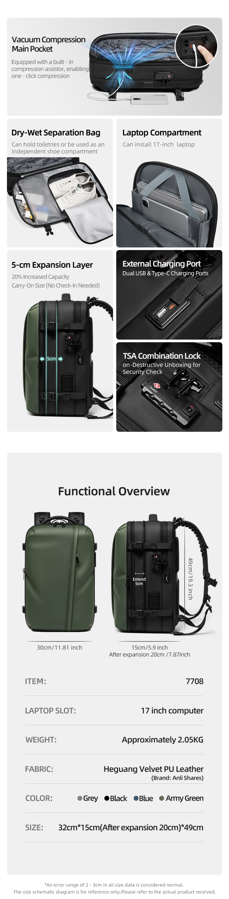 labeled detail grid: vacuum compression pocket, dry-wet separation bag, laptop compartment, 5cm expansion layer, charging port, and TSA lock