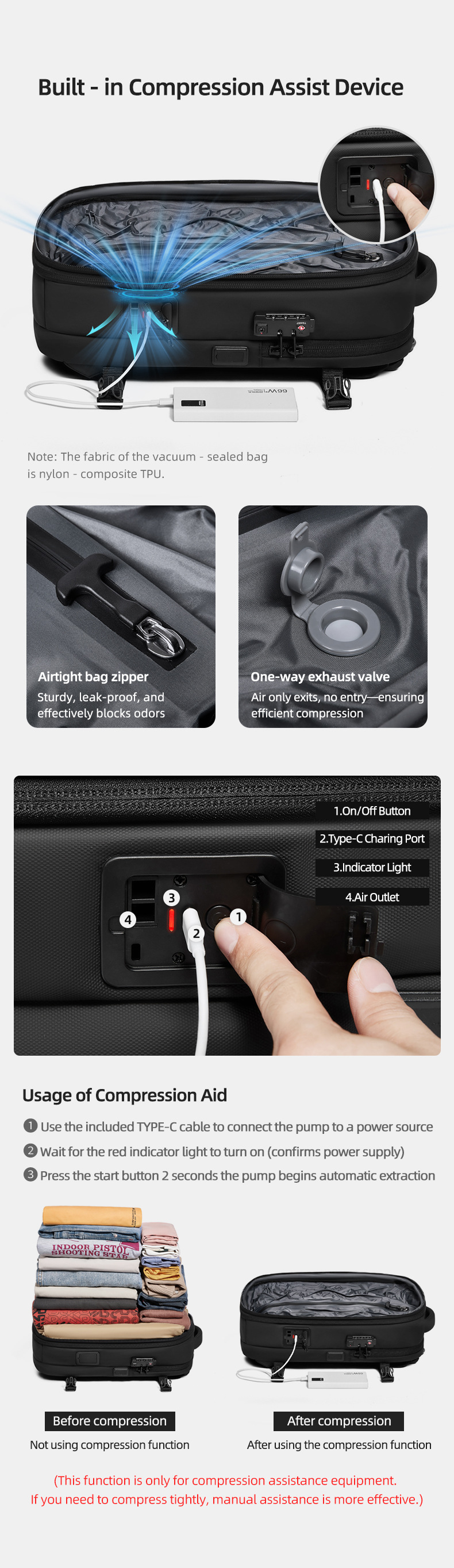 water-repellent Heguang velvet PU leather fabric close-up and 5cm expansion diagram showing 25L to 60L capacity