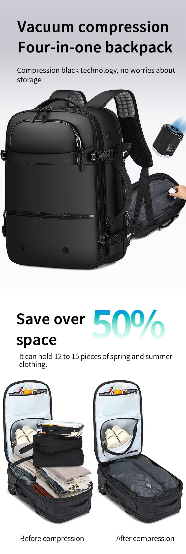 four-in-one vacuum compression backpack with included air pump and before/after packing comparison