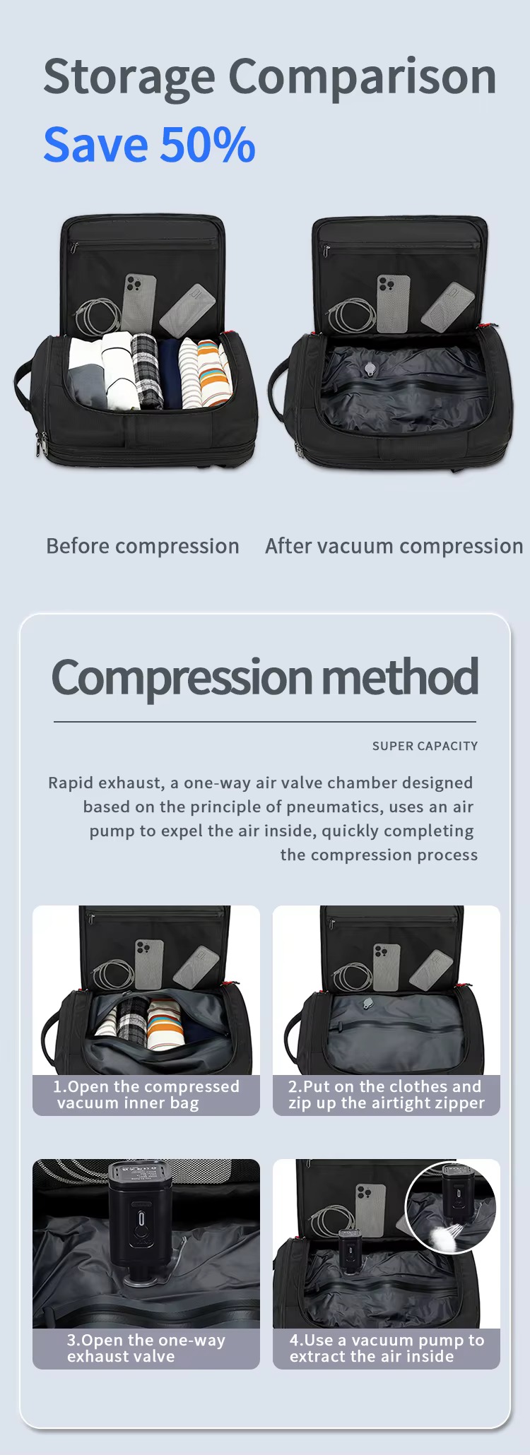 storage comparison before and after vacuum compression and compression method steps