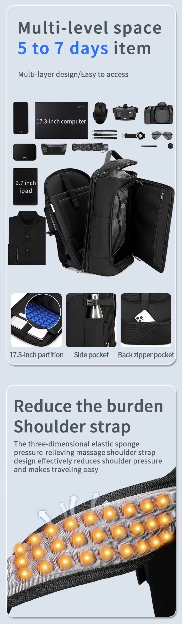 packable items layout including 17.3-inch computer 9.7-inch ipad and 17.3-inch partition side and back pockets