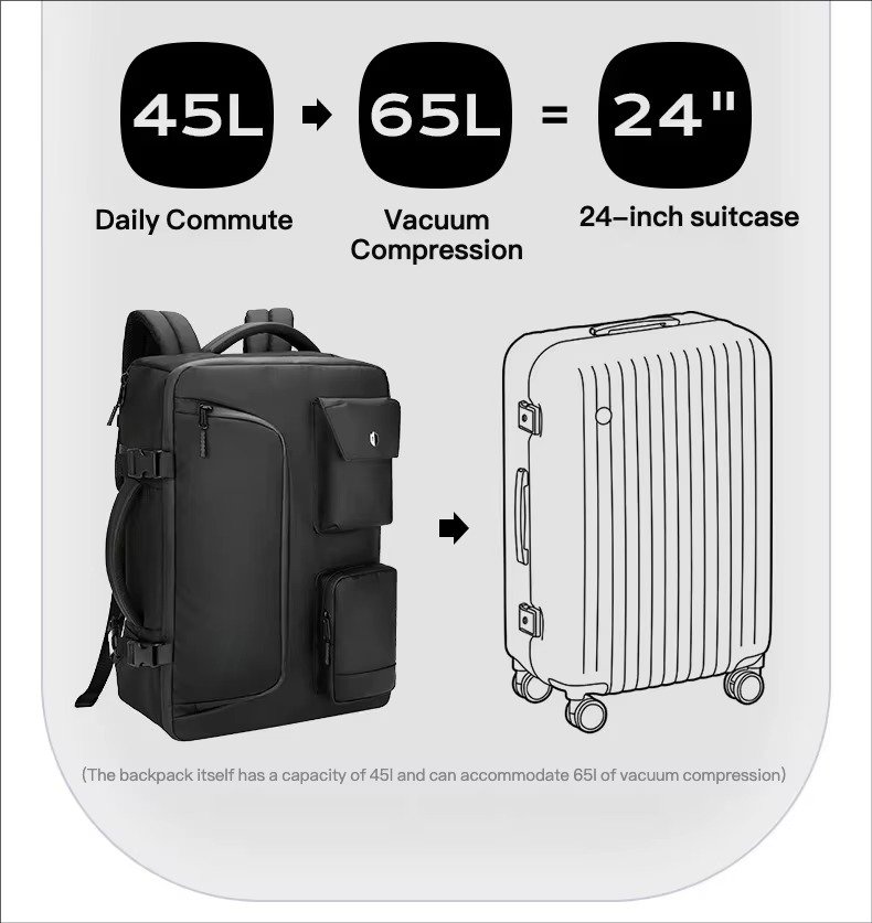 Premium Large Capacity Vacuum Compression Expandable Laptop Backpack with Dry Wet Separation For Business Travel School detail image