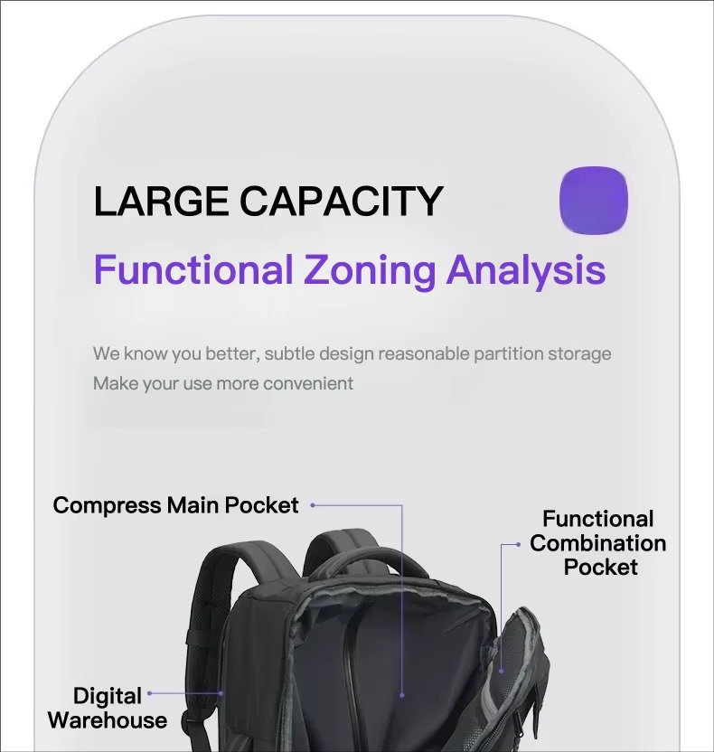 Premium Large Capacity Vacuum Compression Expandable Laptop Backpack with Dry Wet Separation For Business Travel School detail image