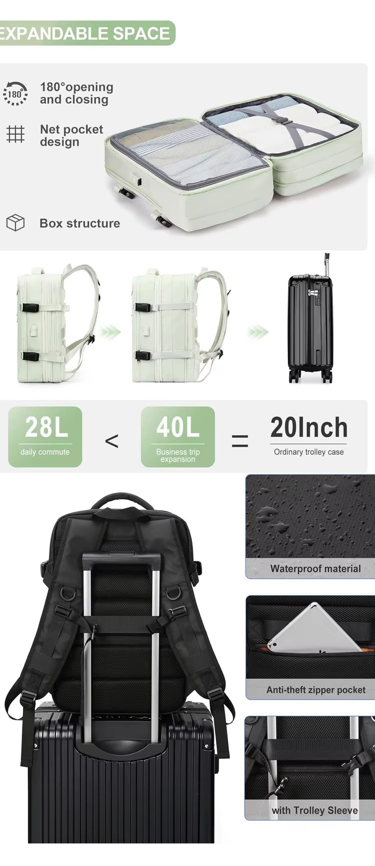 Anti-Theft Large Capacity USB Business Oxford Laptop Backpack product detail