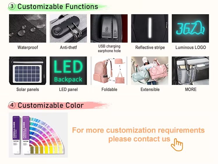 Anti-Theft Large Capacity USB Business Oxford Laptop Backpack product detail