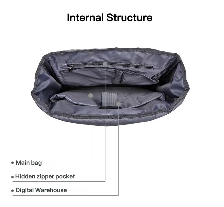 Water-Resistant Modern Outdoor Travel School Leather Roll Top Backpack product detail